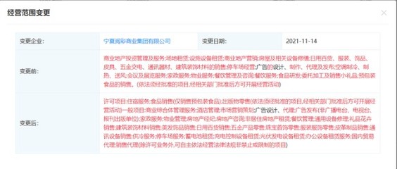 銀川建發(fā)商業(yè)管理有限責(zé)任公司正式更名，寧夏閱彩商業(yè)集團(tuán)引領(lǐng)美發(fā)飾品銷售新風(fēng)尚